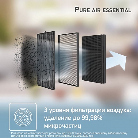 ���������� ������� Tefal PT2530F0