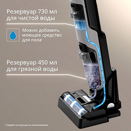 ������� ������������ ������ Tefal GF5035F0