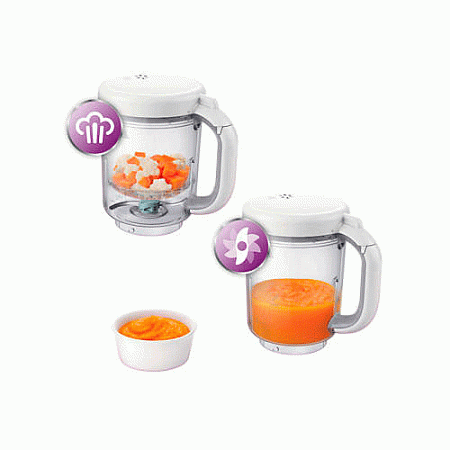 ���������-������� Philips SCF862/02